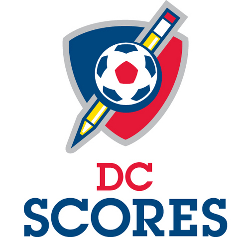 DC_scores DC_scores